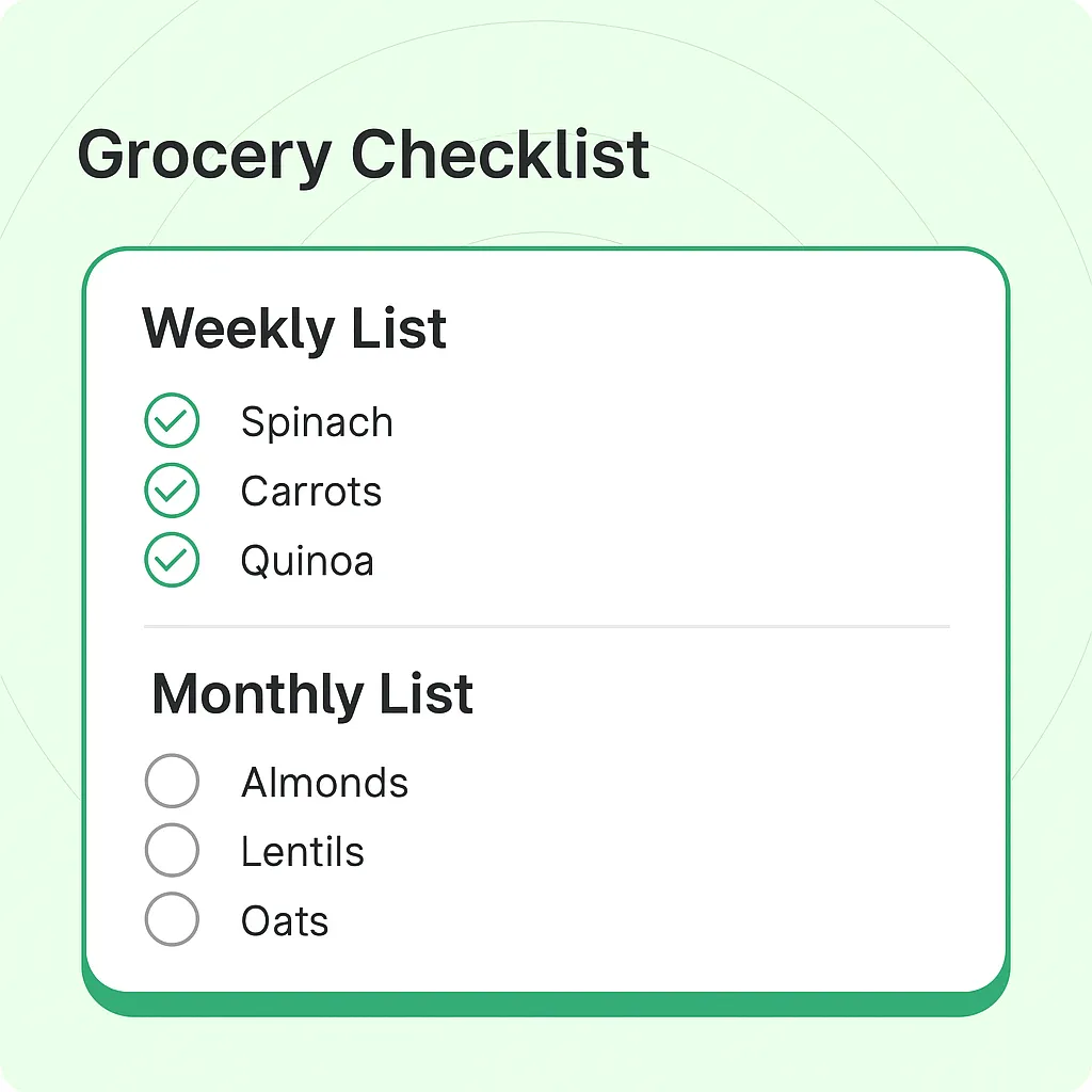 Generate a weekly or monthly grocery list from your plan