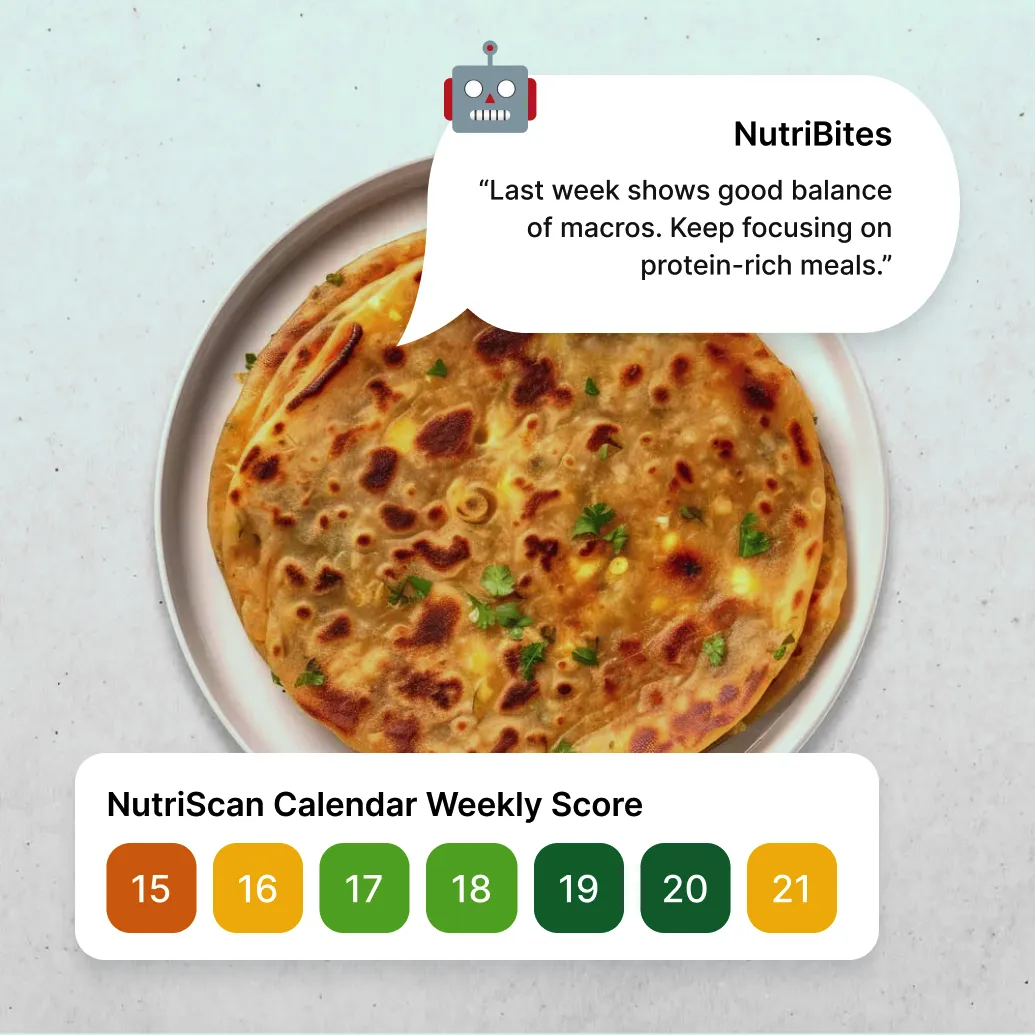 Deficit slider interface